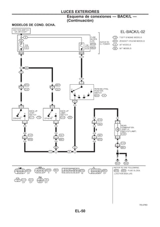 MODELOS DE COND. DCHA.
YEL076D
LUCES EXTERIORES
Esquema de conexiones — BACK/L —
(Continuacio´n)
EL-50
 