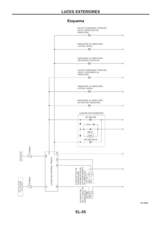 Esquema
YEL089D
LUCES EXTERIORES
EL-55
 