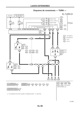 Esquema de conexiones — TURN —
YEL090D
LUCES EXTERIORES
EL-56
 