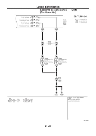 YEL093D
LUCES EXTERIORES
Esquema de conexiones — TURN —
(Continuacio´n)
EL-59
 