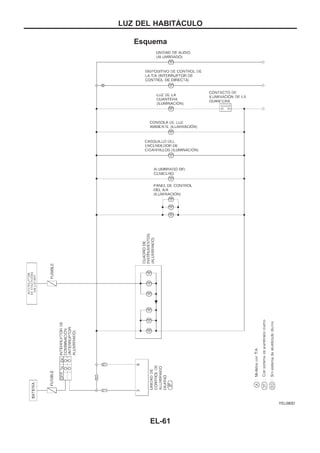 Esquema
YEL080D
LUZ DEL HABITAuCULO
EL-61
 