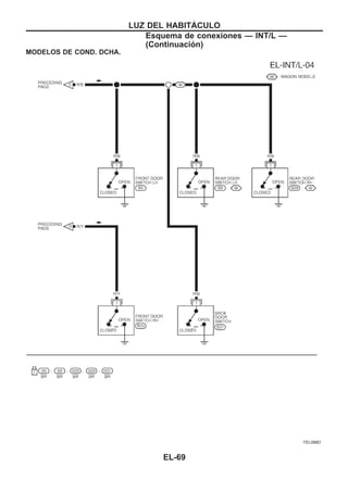 MODELOS DE COND. DCHA.
YEL088D
LUZ DEL HABITAuCULO
Esquema de conexiones — INT/L —
(Continuacio´n)
EL-69
 