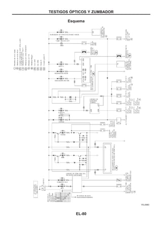Esquema
YEL098D
TESTIGOS OuPTICOS Y ZUMBADOR
EL-80
 