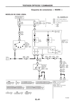 Esquema de conexiones — WARN —
MODELOS DE COND. IZQDA.
YEL099D
TESTIGOS OuPTICOS Y ZUMBADOR
EL-81
 