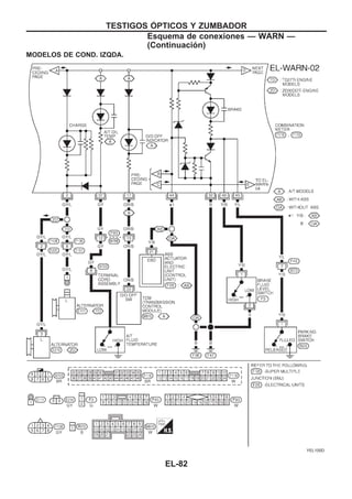 MODELOS DE COND. IZQDA.
YEL100D
TESTIGOS OuPTICOS Y ZUMBADOR
Esquema de conexiones — WARN —
(Continuacio´n)
EL-82
 