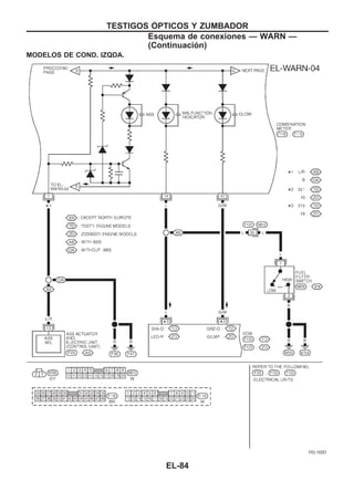 MODELOS DE COND. IZQDA.
YEL102D
TESTIGOS OuPTICOS Y ZUMBADOR
Esquema de conexiones — WARN —
(Continuacio´n)
EL-84
 