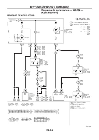 MODELOS DE COND. IZQDA.
YEL103D
TESTIGOS OuPTICOS Y ZUMBADOR
Esquema de conexiones — WARN —
(Continuacio´n)
EL-85
 