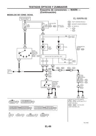 MODELOS DE COND. DCHA.
YEL104D
TESTIGOS OuPTICOS Y ZUMBADOR
Esquema de conexiones — WARN —
(Continuacio´n)
EL-86
 