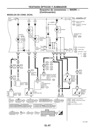 MODELOS DE COND. DCHA.
YEL105D
TESTIGOS OuPTICOS Y ZUMBADOR
Esquema de conexiones — WARN —
(Continuacio´n)
EL-87
 