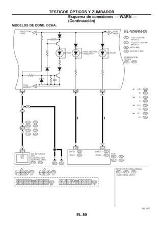 MODELOS DE COND. DCHA.
YEL107D
TESTIGOS OuPTICOS Y ZUMBADOR
Esquema de conexiones — WARN —
(Continuacio´n)
EL-89
 