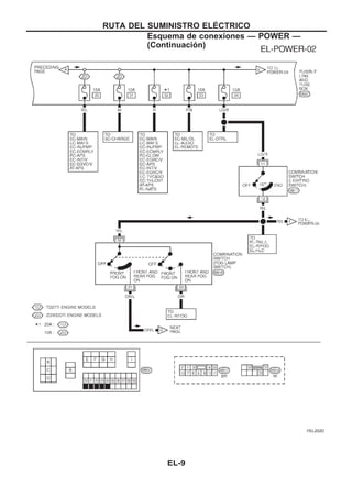 YEL202D
RUTA DEL SUMINISTRO ELEuCTRICO
Esquema de conexiones — POWER —
(Continuacio´n)
EL-9
 