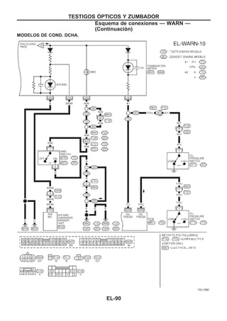 MODELOS DE COND. DCHA.
YEL108D
TESTIGOS OuPTICOS Y ZUMBADOR
Esquema de conexiones — WARN —
(Continuacio´n)
EL-90
 
