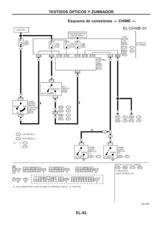 Esquema de conexiones — CHIME —
YEL109D
TESTIGOS OuPTICOS Y ZUMBADOR
EL-92
 