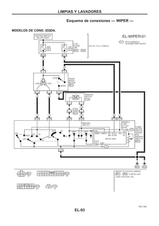 Esquema de conexiones — WIPER —
MODELOS DE COND. IZQDA.
YEL110D
LIMPIAS Y LAVADORES
EL-93
 