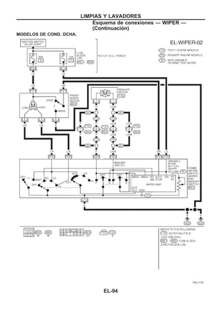 MODELOS DE COND. DCHA.
YEL111D
LIMPIAS Y LAVADORES
Esquema de conexiones — WIPER —
(Continuacio´n)
EL-94
 