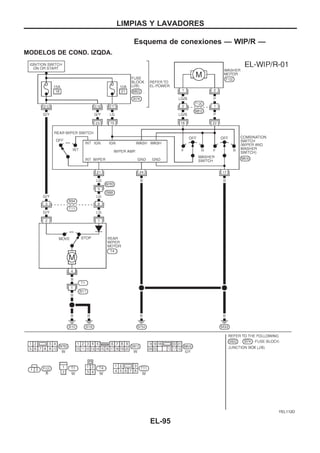 Esquema de conexiones — WIP/R —
MODELOS DE COND. IZQDA.
YEL112D
LIMPIAS Y LAVADORES
EL-95
 