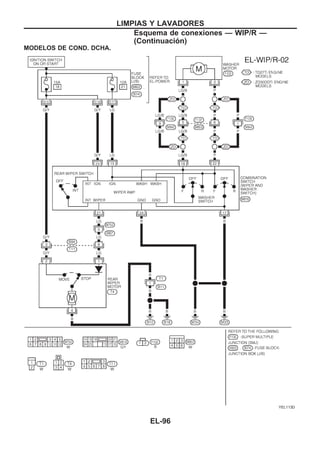 MODELOS DE COND. DCHA.
YEL113D
LIMPIAS Y LAVADORES
Esquema de conexiones — WIP/R —
(Continuacio´n)
EL-96
 