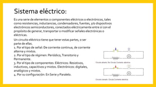 Es una serie de elementos o componentes eléctricos o electrónicos, tales
como resistencias, inductancias, condensadores, fuentes, y/o dispositivos
electrónicos semiconductores, conectados eléctricamente entre sí con el
propósito de generar, transportar o modificar señales electrónicas o
eléctricas.
Sistema eléctrico:
Un circuito eléctrico tiene que tener estas partes, o ser
parte de ellas.
1. Por el tipo de señal: De corriente continua, de corriente
alterna y mixtos.
2. Por el tipo de régimen: Periódico,Transitorio y
Permanente.
3. Por el tipo de componentes: Eléctricos: Resistivos,
inductivos, capacitivos y mixtos. Electrónicos: digitales,
analógicos y mixtos.
4. Por su configuración: En Serie y Paralelo.
 