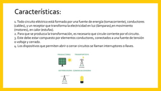 Características:
1.Todo circuito eléctrico está formado por una fuente de energía (tomacorriente), conductores
(cables), y un receptor que transforma la electricidad en luz (lámparas),en movimiento
(motores), en calor (estufas).
2. Para que se produzca la transformación, es necesario que circule corriente por el circuito.
3. Este debe estar compuesto por elementos conductores, conectados a una fuente de tensión
o voltaje y cerrado.
4. Los dispositivos que permiten abrir o cerrar circuitos se llaman interruptores o llaves.
 