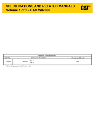 Volume 1 of 2 - CAB WIRING
SPECIFICATIONS AND RELATED MANUALS
Part No. Resistance (Ohms)¹
134-2540 Resistor:
Can A
Can B
120 ± .1
¹ At room temperature unless otherwise noted.
Resistor Specifications
Component Description
 