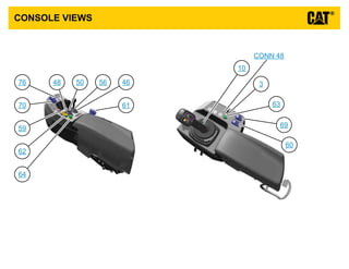 CONSOLE VIEWS
3
10
4648 50 56
59
60
61
62
63
64
69
70
76
CONN 48
VIEW ALL CALLOUTS
 