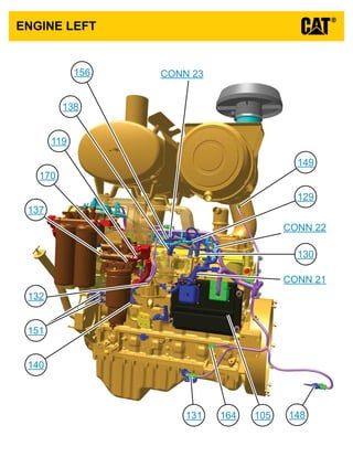 ENGINE LEFT
105
119
129
130
131
132
137
138
140
148
149
151
156
164
170
CONN 21
CONN 22
CONN 23
VIEW ALL CALLOUTS
 