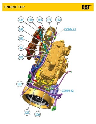 ENGINE TOP
92
104
106
121
127
134
144
152165
167
169 178
CONN 41
CONN 42
VIEW ALL CALLOUTS
 