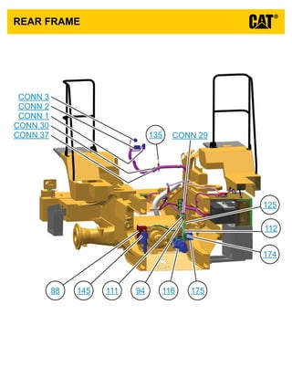REAR FRAME
88 94111
112
116
125
135
145
174
175
CONN 1
CONN 2
CONN 3
CONN 29
CONN 30
CONN 37
VIEW ALL CALLOUTS
 