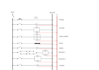 Sistema electrico en una casa