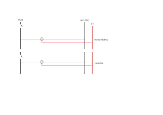 Sistema electrico en una casa