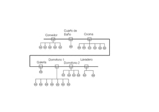 Sistema electrico en una casa