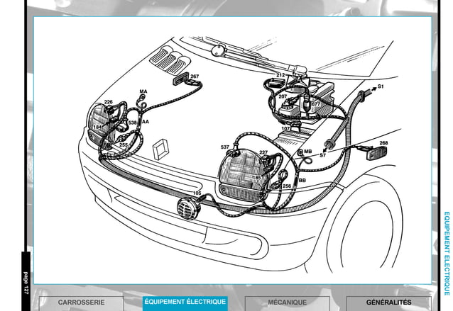 Twingo Electrical Problems Find Your Answers In The Diagrama Eléctrico Pdf - 56iu4gb