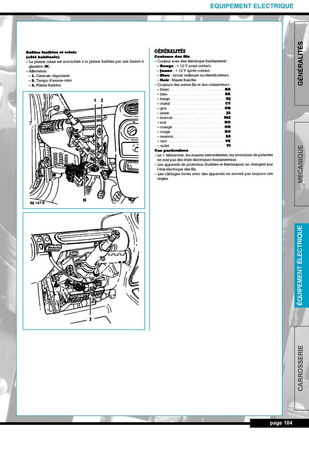 The Secret Weapon Every Twingo Owner Needs The Diagrama Eléctrico Renault Twingo Pdf - tj8sheg