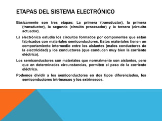 ETAPAS DEL SISTEMA ELECTRÓNICO
Básicamente son tres etapas: La primera (transductor), la primera
   (transductor), la segunda (circuito procesador) y la tercera (circuito
   actuador).
La electrónica estudia los circuitos formados por componentes que están
   fabricados con materiales semiconductores. Estos materiales tienen un
   comportamiento intermedio entre los aislantes (malos conductores de
   la electricidad) y los conductores (que conducen muy bien la corriente
   eléctrica).
Los semiconductores son materiales que normalmente son aislantes, pero
   que en determinadas circunstancias, permiten el paso de la corriente
   eléctrica.
Podemos dividir a los semiconductores en dos tipos diferenciados, los
   semiconductores intrínsecos y los extrínsecos.
 