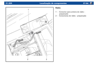 Localização de componentes 37-6431-320
1
2 2
Rádio
1	 -	 Conector para antena do rádio -
preparação
2	 -	 Conectores do rádio - preparação
 