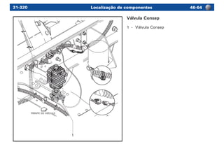Localização de componentes 46-6431-320
FRENTE DO VEÍCULO
1
Válvula Consep
1	 -	 Válvula Consep
 