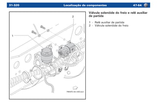 Localização de componentes 47-6431-320
FRENTE DO VEÍCULO
1
2
Válvula solenóide do freio e relê auxiliar
de partida
1	 -	 Relê auxiliar de partida
2	 -	 Válvula solenóide do freio
 