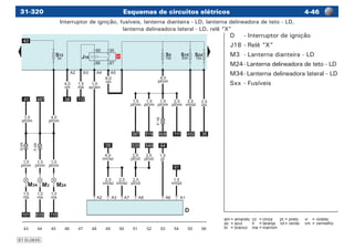 Esquemas de circuitos elétricos -4631-320
am	=	amarelo	 cz	 =	cinza	 pt	=	preto	 vi	 =	violeta
az	 =	azul	 lr	 =	laranja	 vd	=	verde	 vm	 =	vermelho
br	 =	branco	 ma	=	marrom
97-EL0645
D	 -	Interruptor de ignição
J18	-	Relê “X”
M3	 -	Lanterna dianteira - LD
M24	-	Lanterna delineadora de teto - LD
M34	-	Lanterna delineadora lateral - LD
Sxx	-	Fusíveis
Interruptor de ignição, fusíveis, lanterna dianteira - LD, lanterna delineadora de teto - LD,
lanterna delineadora lateral - LD, relê “X”
 