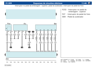 Esquemas de circuitos elétricos 11-4631-320
am	=	amarelo	 cz	 =	cinza	 pt	=	preto	 vi	 =	violeta
az	 =	azul	 lr	 =	laranja	 vd	=	verde	 vm	 =	vermelho
br	 =	branco	 ma	=	marrom
97-EL0652
F232	-	Interruptor no pedal da
embreagem - superior
F47	 -	Interruptor do pedal do freio
G69	 -	Pedal do acelerador
Interruptor no pedal da embreagem - superior, pedal do acelerador, interruptor do pedal do freio
 