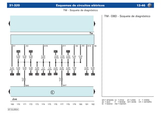 Esquemas de circuitos elétricos 13-4631-320
am	=	amarelo	 cz	 =	cinza	 pt	=	preto	 vi	 =	violeta
az	 =	azul	 lr	 =	laranja	 vd	=	verde	 vm	 =	vermelho
br	 =	branco	 ma	=	marrom
97-EL0654
TM	-	OBD - Soquete de diagnóstico
TM - Soquete de diagnóstico
 