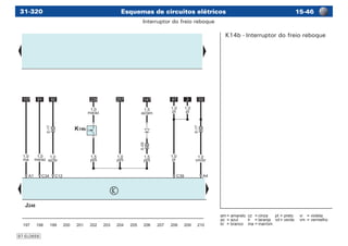 Esquemas de circuitos elétricos 15-4631-320
am	=	amarelo	 cz	 =	cinza	 pt	=	preto	 vi	 =	violeta
az	 =	azul	 lr	 =	laranja	 vd	=	verde	 vm	 =	vermelho
br	 =	branco	 ma	=	marrom
97-EL0656
K14b	-	Interruptor do freio reboque
Interruptor do freio reboque
 