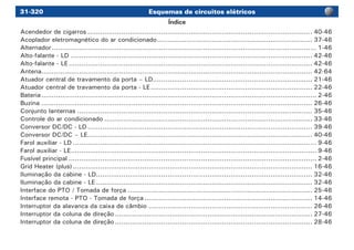 31-320 Esquemas de circuitos elétricos
Acendedor de cigarros............................................................................................................ 40-46
Acoplador eletromagnético do ar condicionado........................................................................... 37-46
Alternador............................................................................................................................... 1-46
Alto-falante - LD.................................................................................................................... 42-46
Alto-falante - LE..................................................................................................................... 42-46
Antena.................................................................................................................................. 42-64
Atuador central de travamento da porta – LD............................................................................. 21-46
Atuador central de travamento da porta - LE.............................................................................. 22-46
Bateria.................................................................................................................................... 2-46
Buzina.................................................................................................................................. 26-46
Conjunto lanternas................................................................................................................. 35-46
Controle do ar condicionado.................................................................................................... 33-46
Conversor DC/DC - LD............................................................................................................ 39-46
Conversor DC/DC – LE............................................................................................................ 40-46
Farol auxiliar - LD..................................................................................................................... 9-46
Farol auxiliar - LE...................................................................................................................... 9-46
Fusível principal....................................................................................................................... 2-46
Grid Heater (plus)................................................................................................................... 16-46
Iluminação da cabine - LD........................................................................................................ 32-46
Iluminação da cabine - LE........................................................................................................ 32-46
Interface do PTO / Tomada de força......................................................................................... 25-46
Interface remota - PTO - Tomada de força................................................................................. 14-46
Interruptor da alavanca da caixa de câmbio............................................................................... 26-46
Interruptor da coluna de direção............................................................................................... 27-46
Interruptor da coluna de direção............................................................................................... 28-46
Índice
 