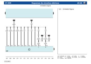 Esquemas de circuitos elétricos 20-4631-320
am	=	amarelo	 cz	 =	cinza	 pt	=	preto	 vi	 =	violeta
az	 =	azul	 lr	 =	laranja	 vd	=	verde	 vm	 =	vermelho
br	 =	branco	 ma	=	marrom
97-EL0661
LU	-	Unidade lógica
Unidade Lógica
 