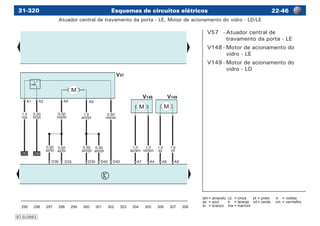 Esquemas de circuitos elétricos 22-4631-320
am	=	amarelo	 cz	 =	cinza	 pt	=	preto	 vi	 =	violeta
az	 =	azul	 lr	 =	laranja	 vd	=	verde	 vm	 =	vermelho
br	 =	branco	 ma	=	marrom
97-EL0663
V57	 -	Atuador central de
travamento da porta - LE
V148	-	Motor de acionamento do
vidro - LE
V149	-	Motor de acionamento do
vidro - LD
Atuador central de travamento da porta - LE, Motor de acionamento do vidro - LD/LE
 