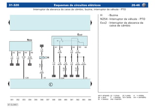 Esquemas de circuitos elétricos 26-4631-320
am	=	amarelo	 cz	 =	cinza	 pt	=	preto	 vi	 =	violeta
az	 =	azul	 lr	 =	laranja	 vd	=	verde	 vm	 =	vermelho
br	 =	branco	 ma	=	marrom
97-EL0667
H	 -	Buzina
N254	-	Interruptor da válvula - PTO
Exx2	 -	Interruptor da alavanca da
caixa de câmbio
Interruptor da alavanca da caixa de câmbio, buzina, interruptor da válvula - PTO
 