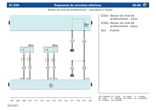 Esquemas de circuitos elétricos 30-4631-320
am	=	amarelo	 cz	 =	cinza	 pt	=	preto	 vi	 =	violeta
az	 =	azul	 lr	 =	laranja	 vd	=	verde	 vm	 =	vermelho
br	 =	branco	 ma	=	marrom
97-EL0671
G32a	-	Sensor do nível de
arrefecimento - vazio
G32b	-	Sensor do nível de
arrefecimento - baixo
Sxx	 -	Fusível
Sensor do nível de arrefecimento - vazio/baixo e fusível
 