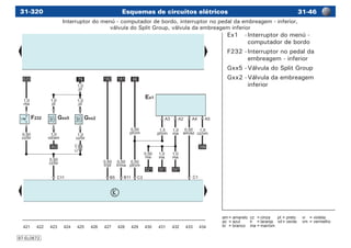 Esquemas de circuitos elétricos 31-4631-320
am	=	amarelo	 cz	 =	cinza	 pt	=	preto	 vi	 =	violeta
az	 =	azul	 lr	 =	laranja	 vd	=	verde	 vm	 =	vermelho
br	 =	branco	 ma	=	marrom
97-EL0672
Ex1	 -	Interruptor do menú -
computador de bordo
F232	-	Interruptor no pedal da
embreagem - inferior
Gxx5	-	Válvula do Split Group
Gxx2	-	Válvula da embreagem
inferior
Interruptor do menú - computador de bordo, interruptor no pedal da embreagem - inferior,
válvula do Split Group, válvula da embreagem inferior
 