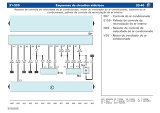 Esquemas de circuitos elétricos 33-4631-320
am	=	amarelo	 cz	 =	cinza	 pt	=	preto	 vi	 =	violeta
az	 =	azul	 lr	 =	laranja	 vd	=	verde	 vm	 =	vermelho
br	 =	branco	 ma	=	marrom
97-EL0674
E87	 -	Controle do ar condicionado
E159	-	Palheta de controle da
recirculação do ar interno
N39	 -	Resistor de controle de
velocidade do ar condicionado
V35	 -	Motor do ventilador do ar
condicionado
Resistor de controle de velocidade do ar condicionado, motor do ventilador do ar condicionado, controle do ar
condicionado, palheta de controle da recirculação do ar interno
 