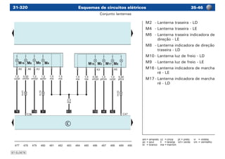 Esquemas de circuitos elétricos 35-4631-320
am	=	amarelo	 cz	 =	cinza	 pt	=	preto	 vi	 =	violeta
az	 =	azul	 lr	 =	laranja	 vd	=	verde	 vm	 =	vermelho
br	 =	branco	 ma	=	marrom
97-EL0676
M2	 -	Lanterna traseira - LD
M4	 -	Lanterna traseira - LE
M6	 -	Lanterna traseira indicadora de
direção - LE
M8	 -	Lanterna indicadora de direção
traseira - LD
M10	-	Lanterna luz de freio - LD
M9	 -	Lanterna luz de freio - LE
M16	-	Lanterna indicadora de marcha
ré - LE
M17	-	Lanterna indicadora de marcha
ré - LD
Conjunto lanternas
 