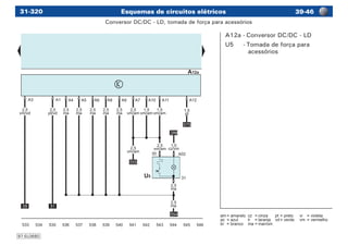 Esquemas de circuitos elétricos 39-4631-320
am	=	amarelo	 cz	 =	cinza	 pt	=	preto	 vi	 =	violeta
az	 =	azul	 lr	 =	laranja	 vd	=	verde	 vm	 =	vermelho
br	 =	branco	 ma	=	marrom
97-EL0680
A12a	-	Conversor DC/DC - LD
U5	 -	Tomada de força para
acessórios
Conversor DC/DC - LD, tomada de força para acessórios
 
